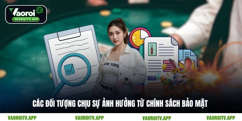 Chính Sách Bảo Mật - Hệ Thống An Ninh Cao, Bảo Vệ Toàn Diện - ti99