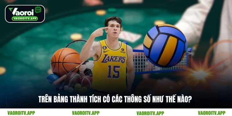 Bảng Xếp Hạng - Theo Dõi Cuộc Đua, Bắt Kịp Mọi Diễn Biến - ti99